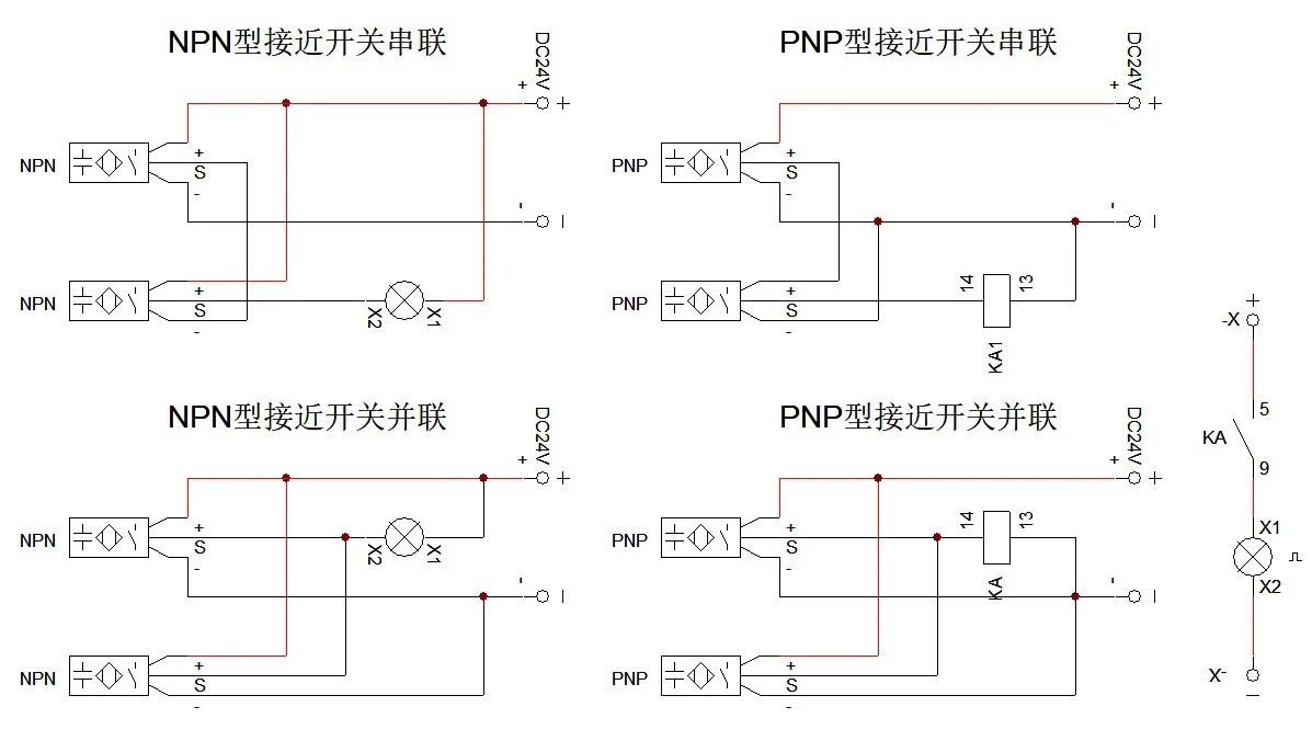 NPN接近開關接線指南：輕松實現(xiàn)高效連接