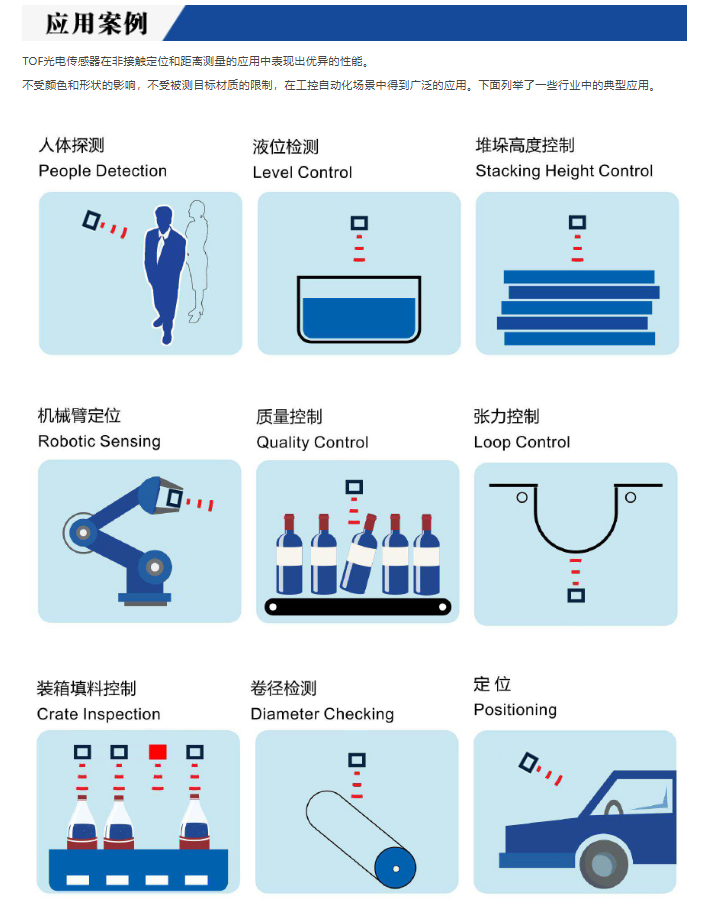 深度解析交流接近開關(guān)：原理、特點與應(yīng)用場景